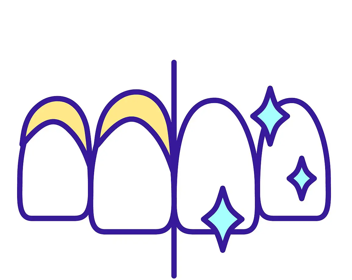 Cosmetic Dentistry Cosmetic Dentistry